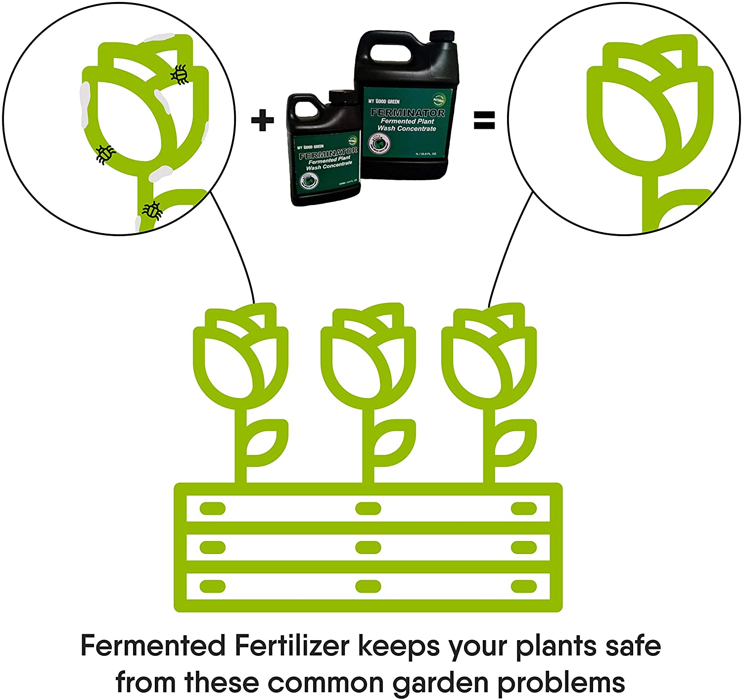 Ferminator Fermented 1L