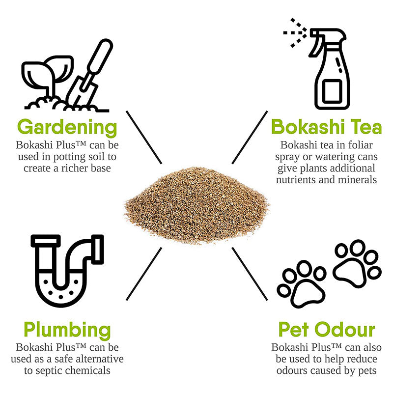 Ways to Use Bokashi Bran